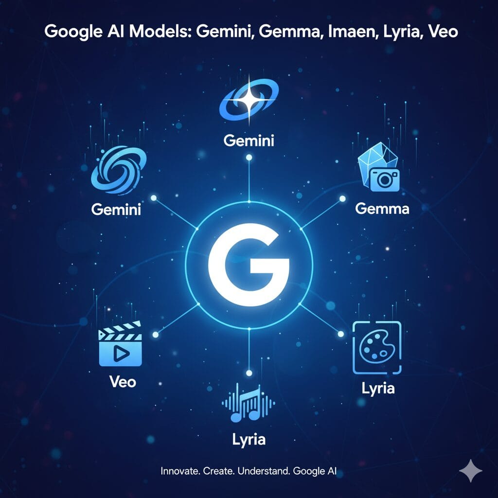 google gemini