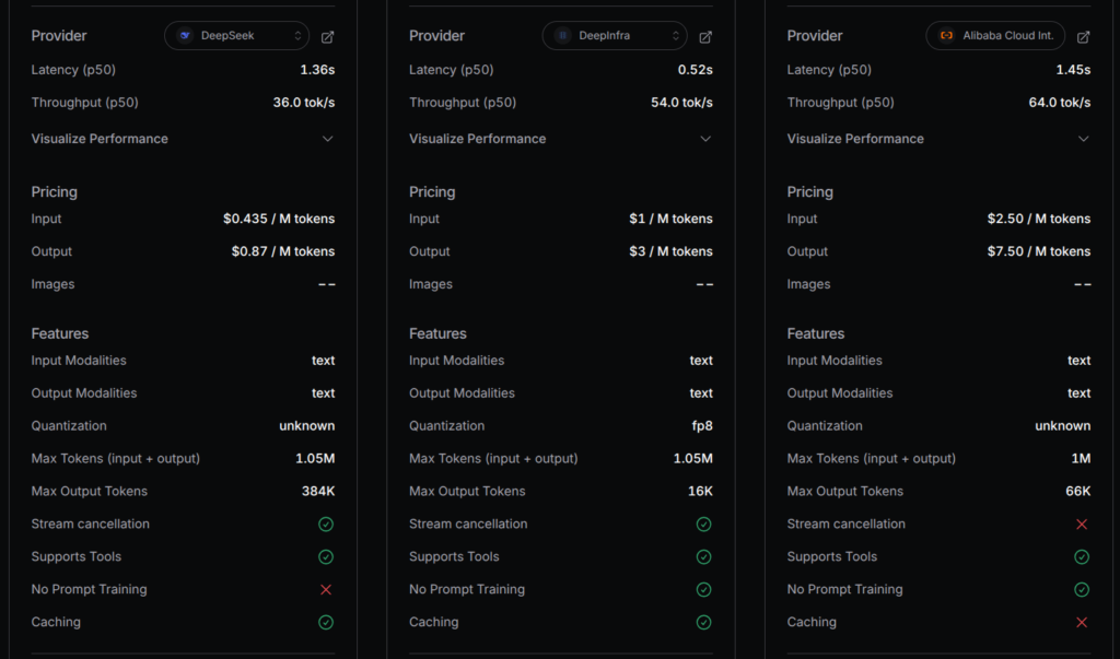 DeepSeek V4 Pro vs MiMo-V2.5-Pro vs Qwen3.7 Max