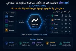 aimlapi